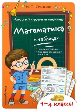 1- 4 класс. Наглядный справочник младшего школьника. Математика в ...