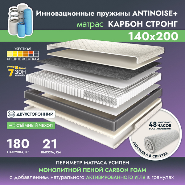 Матрас AMI MEBEL Карбон Стронг_200, Независимые пружины, 140 - купить ...