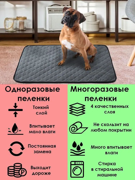 Матрас для животных, многоразовый - купить с доставкой по выгодным ...