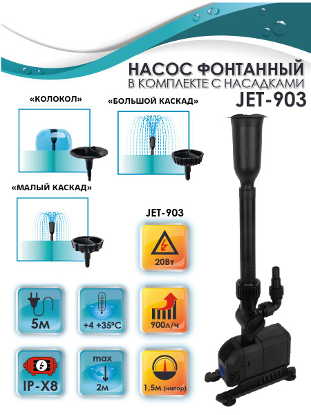 Garden Show Насос фонтанный JET-903 в комплекте с насадками 20Вт, 900 л ...