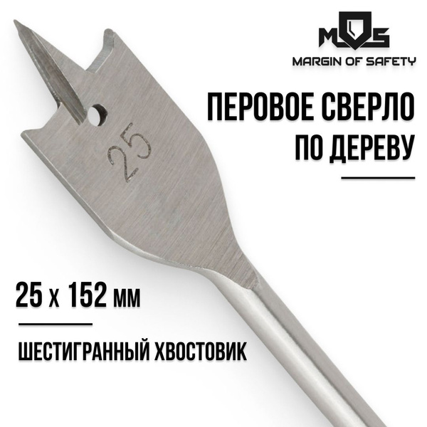 MOS Сверло по дереву перовое 25 х 152 мм - купить по выгодной цене в ...