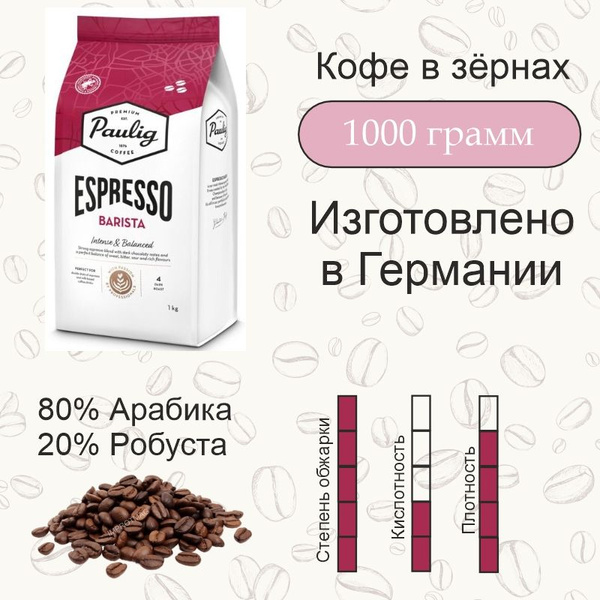 Кофе в зернах 1 кг. Paulig Espresso Barista (Паулиг Эспрессо Бариста ...