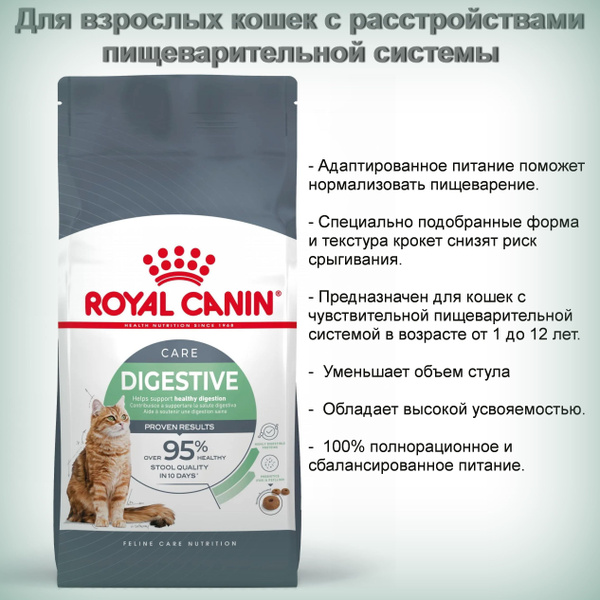 Royal Canin Digestive Care корм для взрослых кошек всех пород, с ...