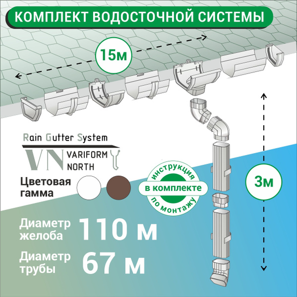 Водосточная система комплект U110/67 для крыши L15 м белый - купить с ...