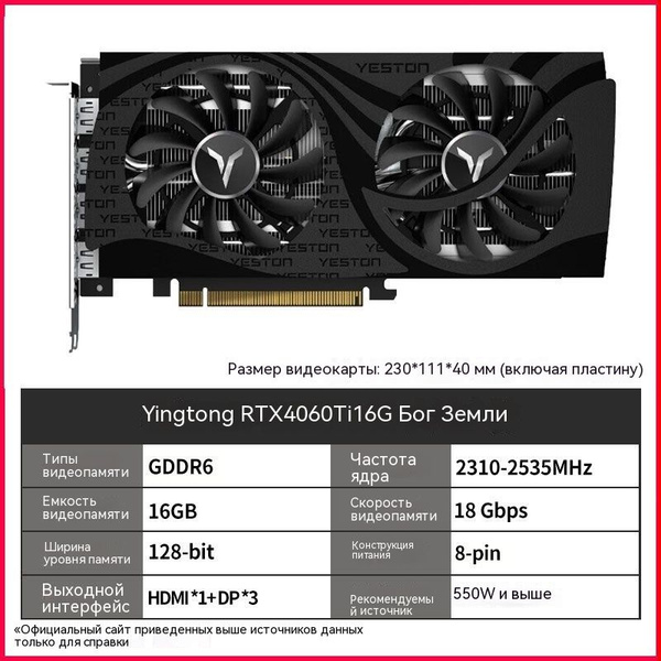 Видеокарта 12 ГБ GDDR6 - купить по низким ценам в интернет-магазине ...