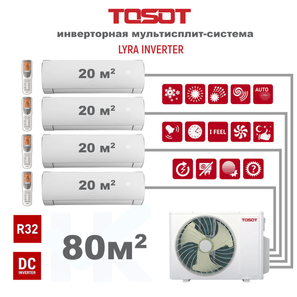 Инверторная мульти сплит-система TOSOT серии LYRA INVERTER R32 на 4 ...