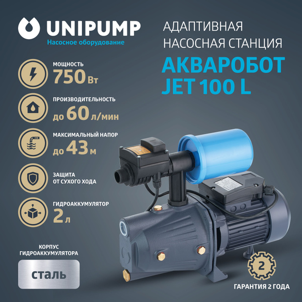 Насосная станция UNIPUMP Адаптивные станции АКВАРОБОТ 2 JET L_60_43 ...