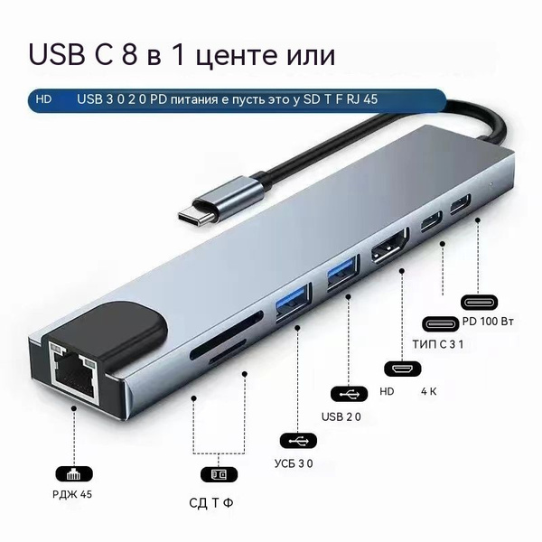 USB HUB TYPE-C переходник 8 в 1: HDMI 4K, RJ45, USB 3.0, USB 2.0 ...