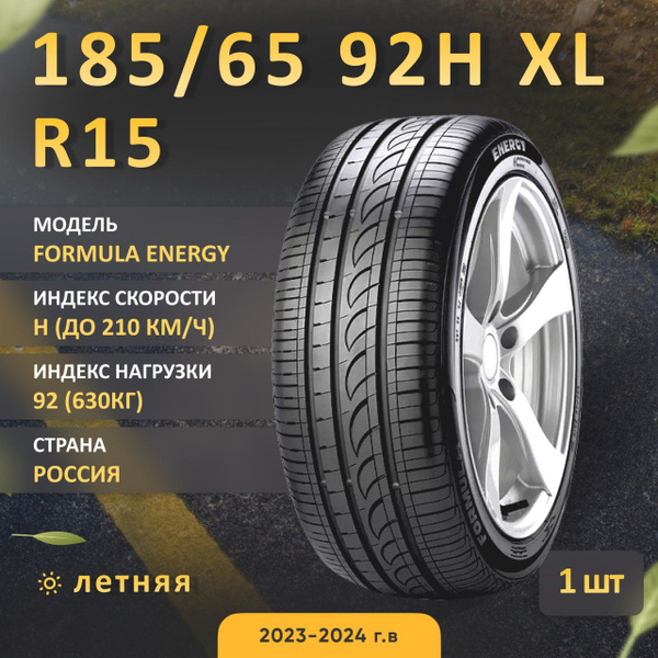 Formula ENERGY Шины летние 185/65 R15 92H 4363600 (1342031785)