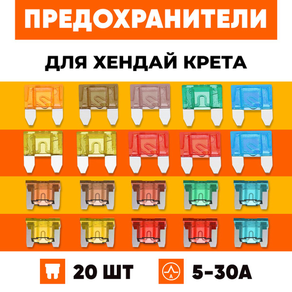 Предохранители Хендай Крета автомобильные набор Мини+Микро 20 шт ...