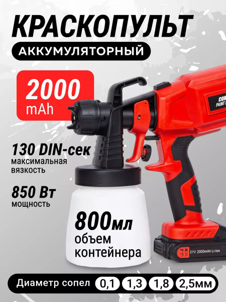Электрический краскопульт FISHKA shop крас купить по выгодной цене в ...