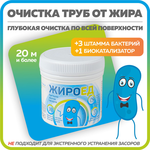 Средство для очистки труб от жира Bionex Жироед - купить с доставкой по ...