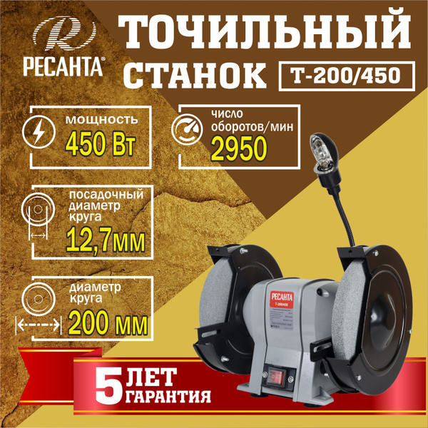 Точильный станок Т-200/450 Ресанта 450 - купить по низкой цене в ...