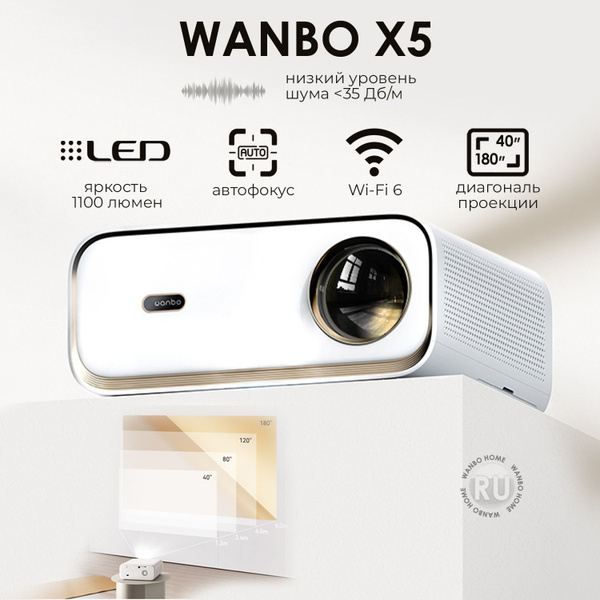 Проектор Wanbo T2R Max купить по доступной цене с доставкой в интернет ...