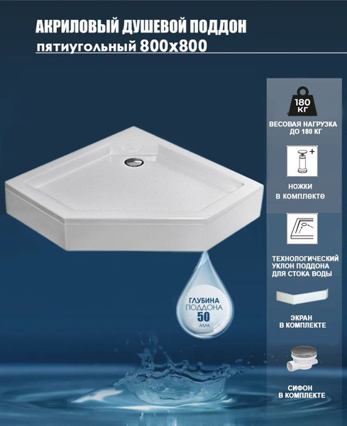 Душевой поддон RGW Acrylic 80х80 + Сифон RGW QYD-06 - 60 мм + Экран для ...