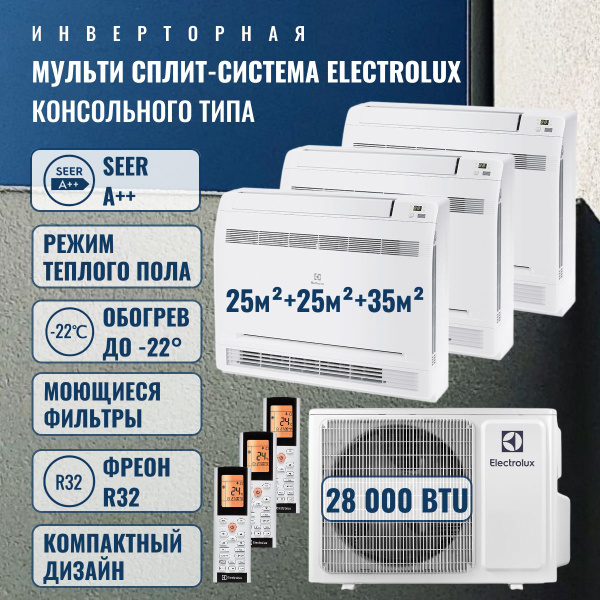 Консольная мульти сплит-система Electrolux инверторного типа на 3 ...