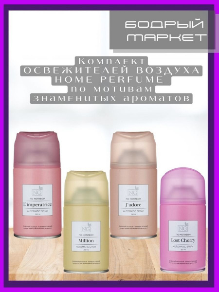 Освежитель воздуха - купить с доставкой по выгодным ценам в интернет ...