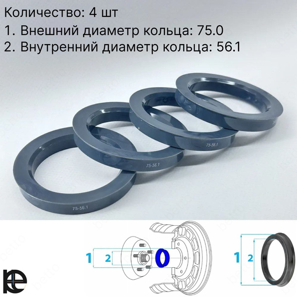 Кольцо центровочное для дисков, 4 шт. купить по выгодной цене в ...