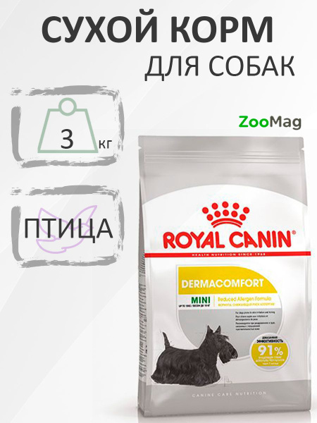 Royal Canin Mini Dermacomfort / Сухой корм Роял Канин Мини Дермакомфорт ...