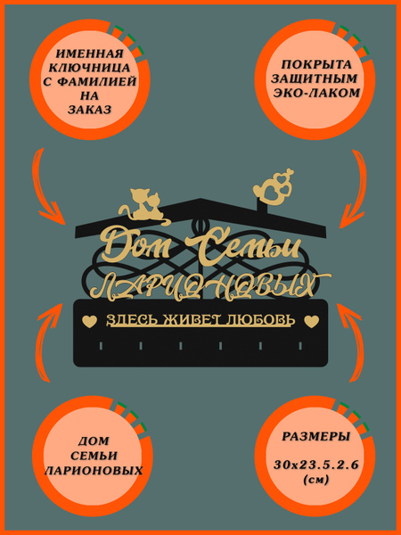 Ключница настенная с фамилией в прихожую "Дом Семьи Ларионовых" с ...