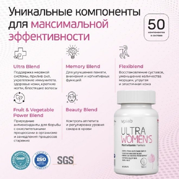 Витаминный комплекс для женщин Ultra Women's - купить с доставкой по ...