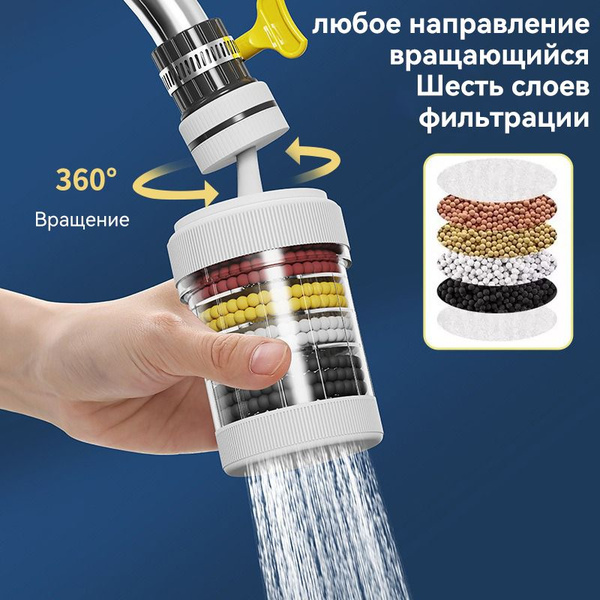 Фильтр-насадка на кран yuanye купить по выгодной цене в интернет ...