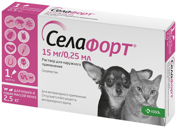 Селафорт отзывы для кошек