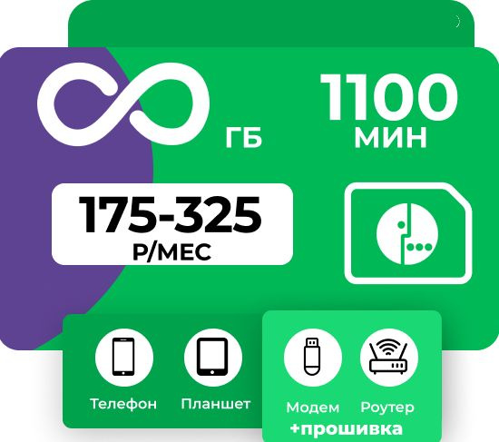 SIM-карта с Безлимитным интернетом (Вся Россия) - купить с доставкой по ...