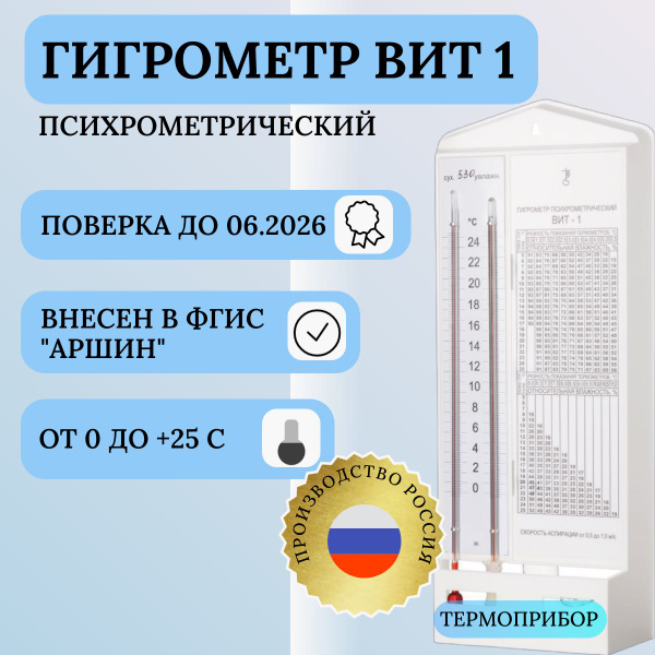 Гигрометр механический ТЕРМОПРИБОР Вит 1 купить по выгодной цене в ...