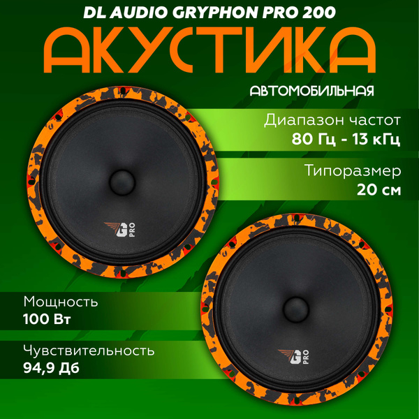 Динамики автомобильные DL Audio Gryphon Pro 200 / Эстрадные ...