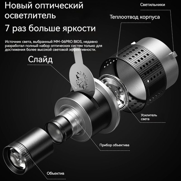 Трубка для моделирования конденсатора с байонетной вставкой, оптическая ...