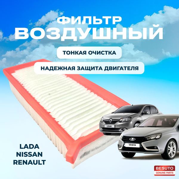 Фильтр воздушный BESUTO BS7010-092 165467674R - купить по выгодным ...