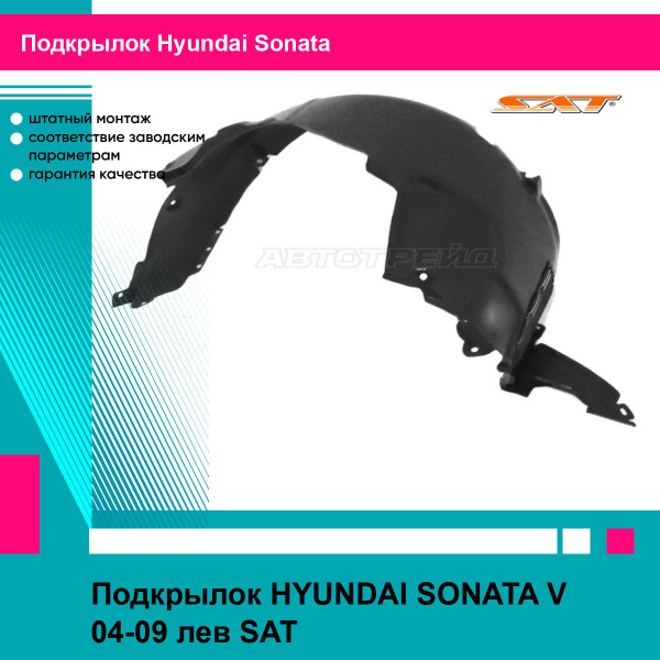 Подкрылок Hyundai Sonata 19-23 (Спереди/ Справа)