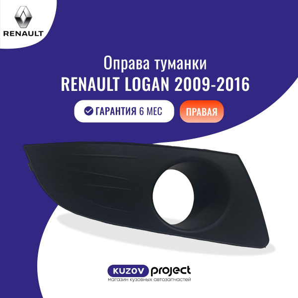 Оправа птф правая Renault Logan Рено Логан (1 поколение рестайлинг ...