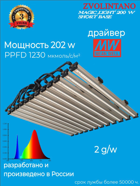Светильник для растений 200 ватт Quantum board 200W / Квантум борд 240 ...