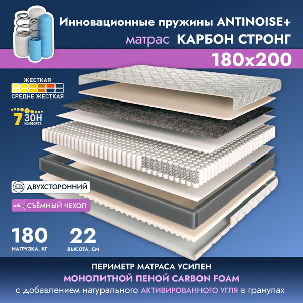 Матрас AMI MEBEL Карбон Стронг расправленный, Независимые пружины ...