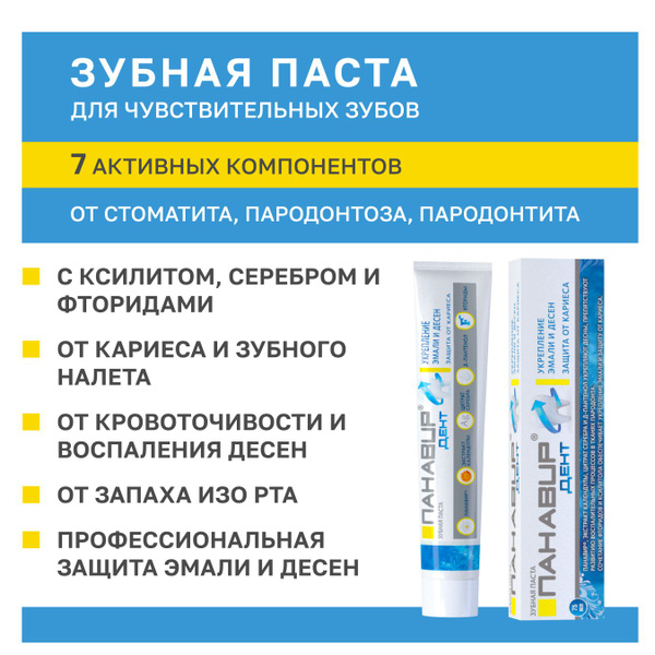 Профессиональная зубная паста для чувствительных зубов с защитой от ...