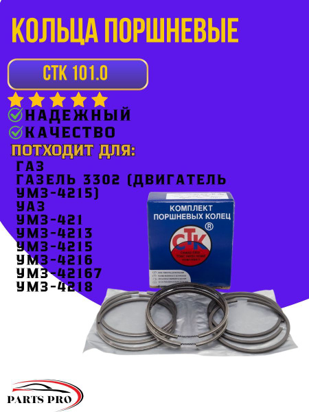 Поршни (компл.) 101,0 УМЗ 421 (группа А) с пальцем