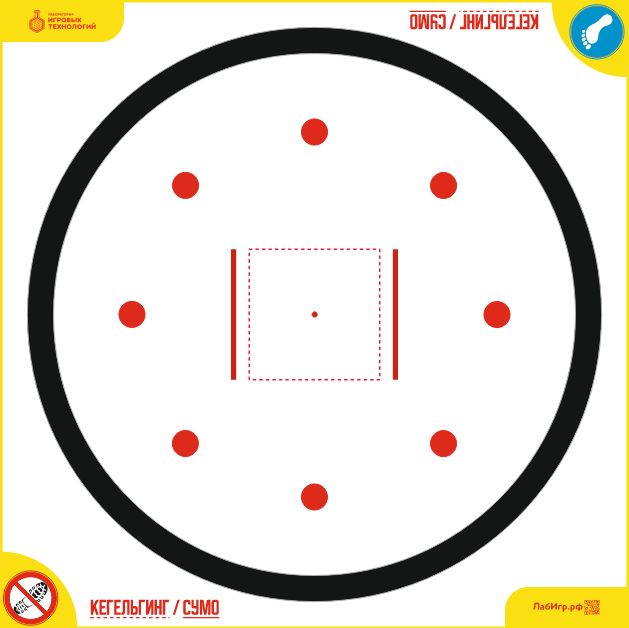 Поле для роботов "Кегельринг/Сумо"