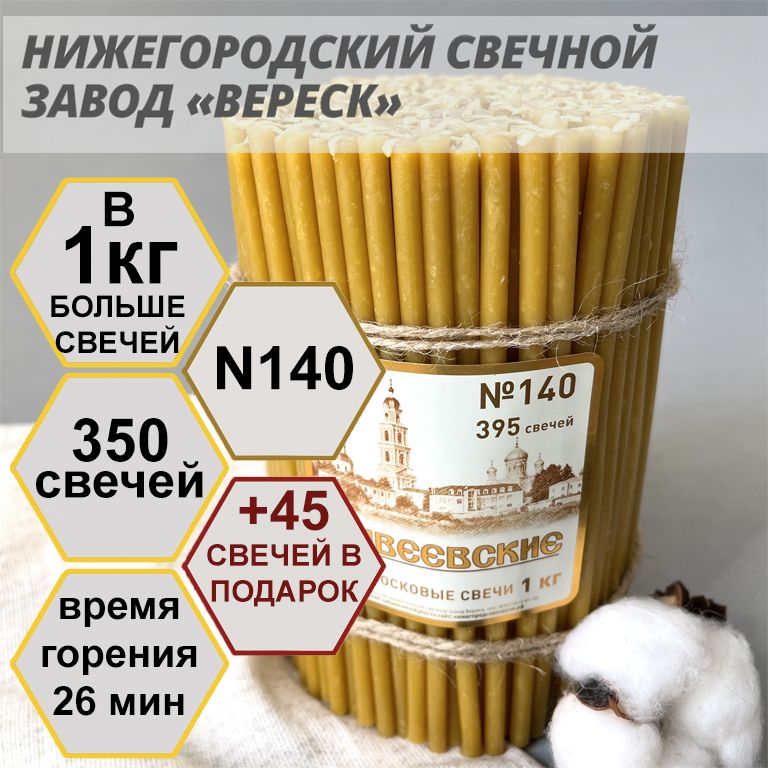 Нижегородский свечной завод Вереск "Дивеевские" №140, 1кг. Свечи восковые, церковные, для домашней молитвы, освященные