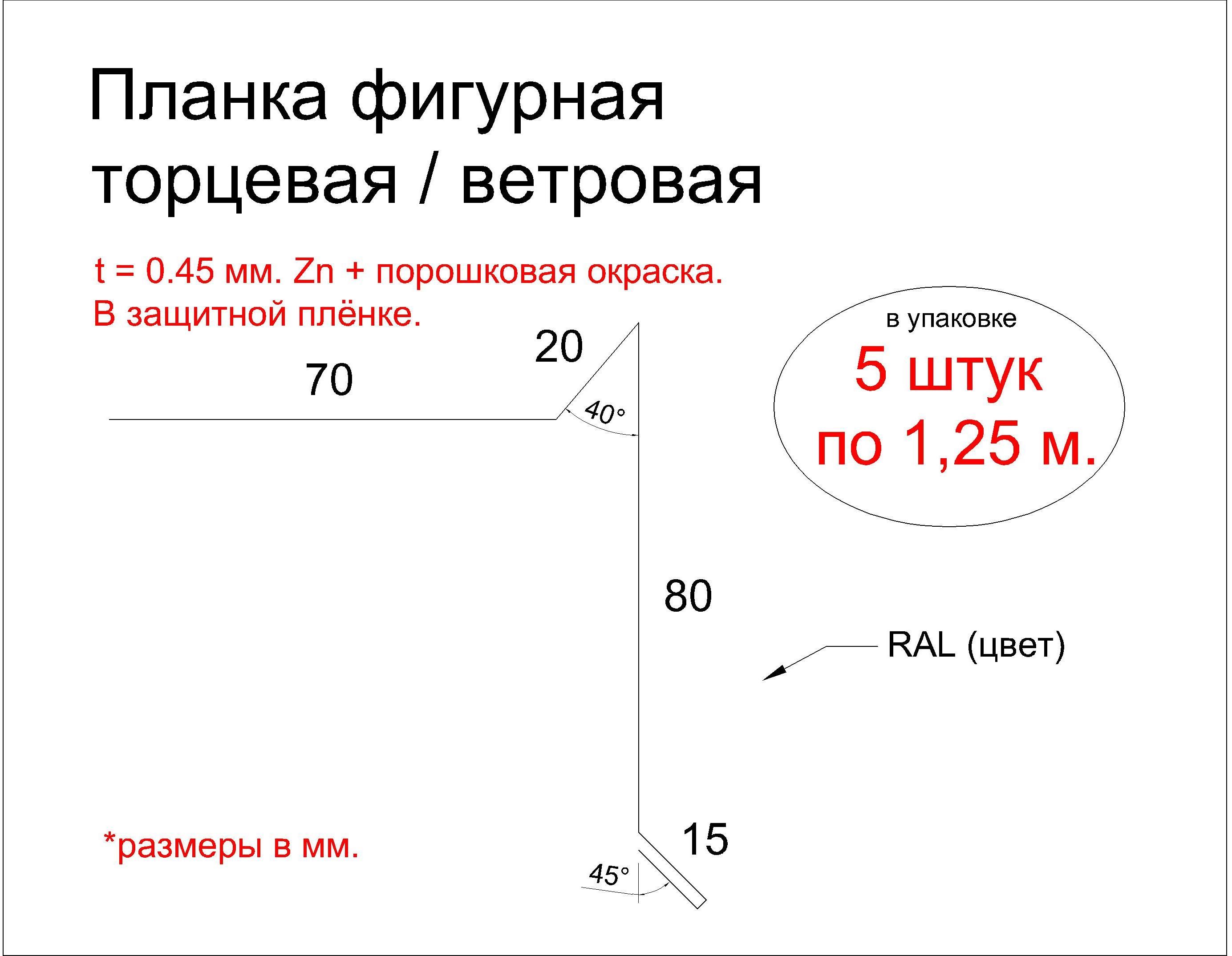 Торцевая/ветроваяфигурнаяпланкадлякровли(плоской,мягкой,гибкойчерепицы)