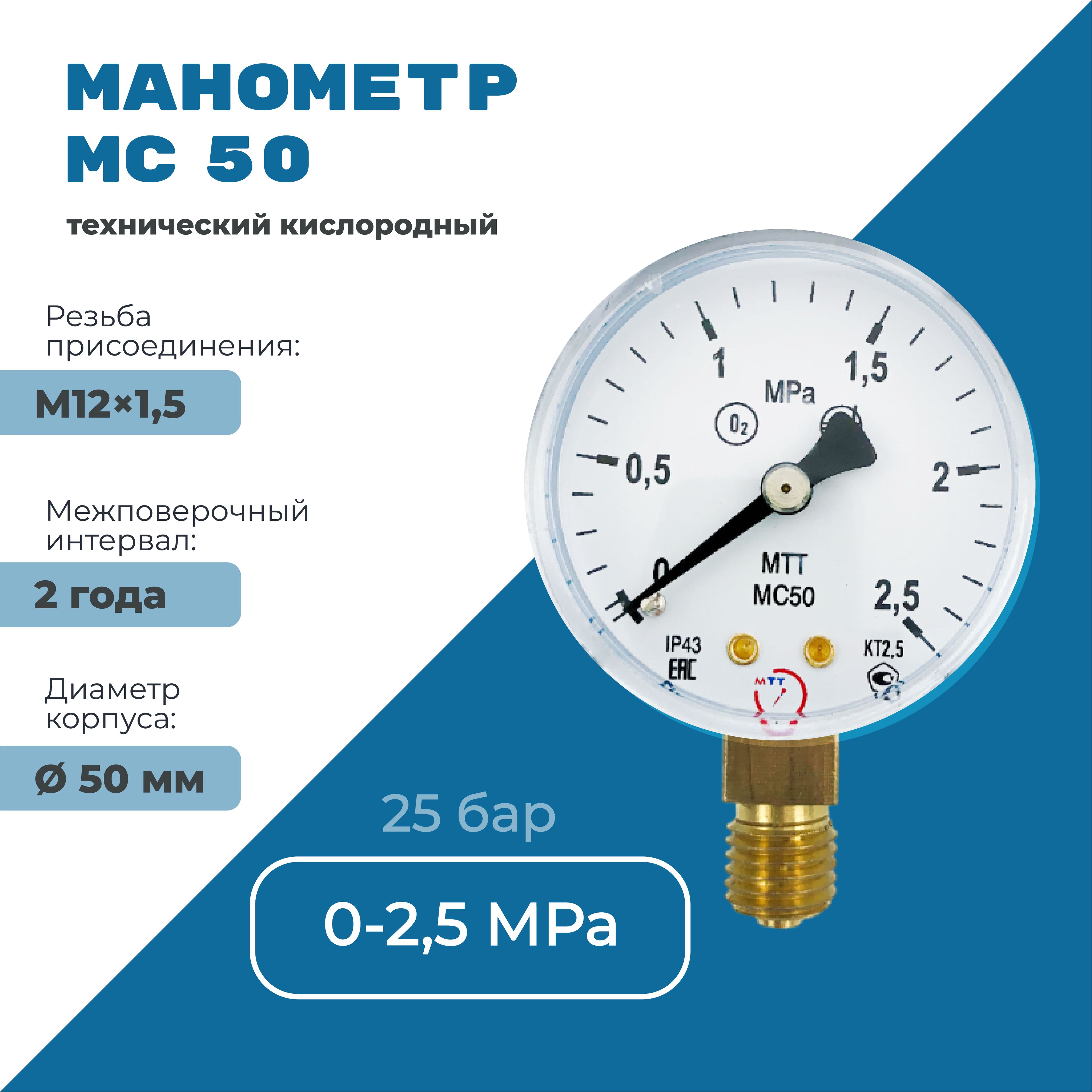 Манометры МС 50 кислородный (0-2,5 МПа) резьба М12х1,5 диаметр 50 мм.