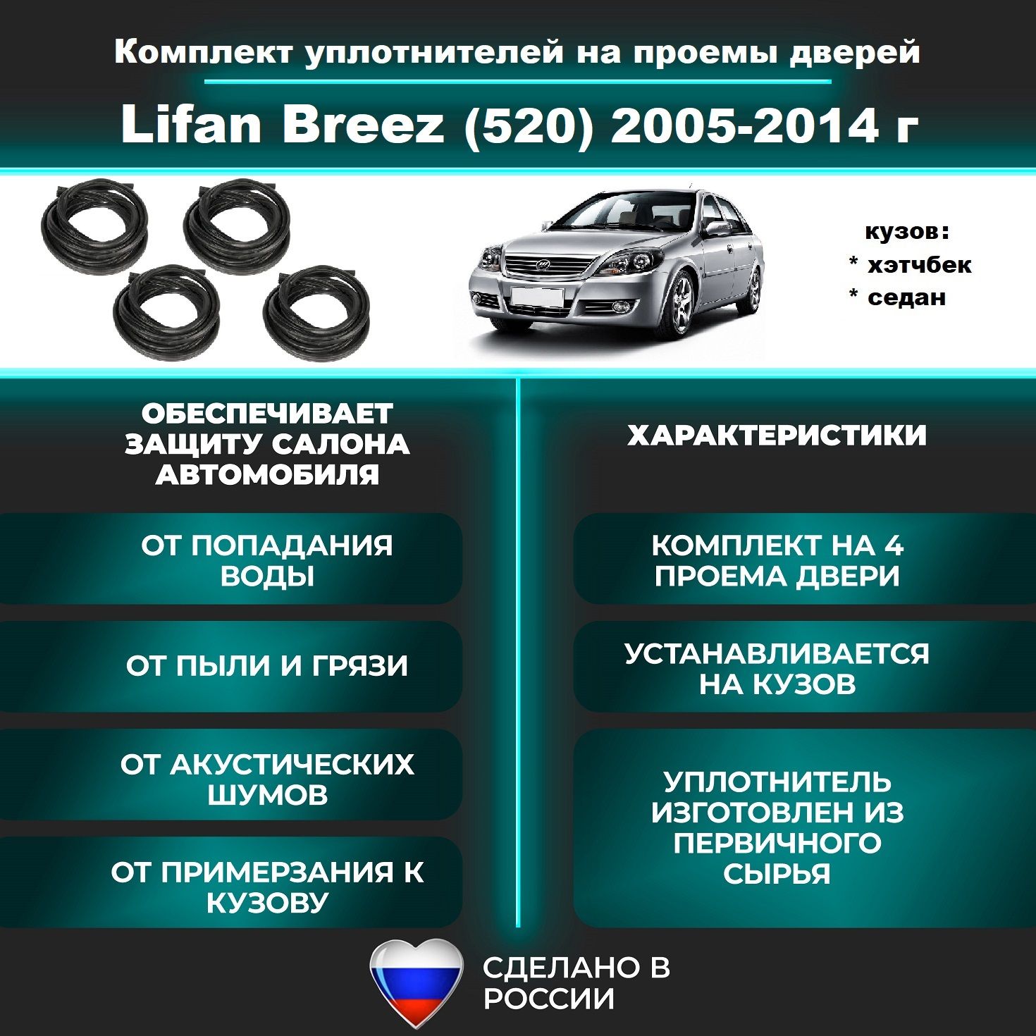 КомплектуплотнителейпроемовдверейдляLifanBreez(520)2005-2014г,ЛифанБриз(на4дверныхпроема-2переднихи2задних)