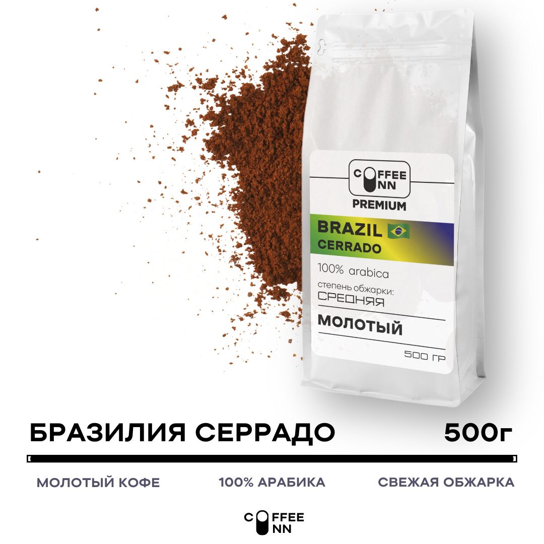 Кофе Arabica Купить