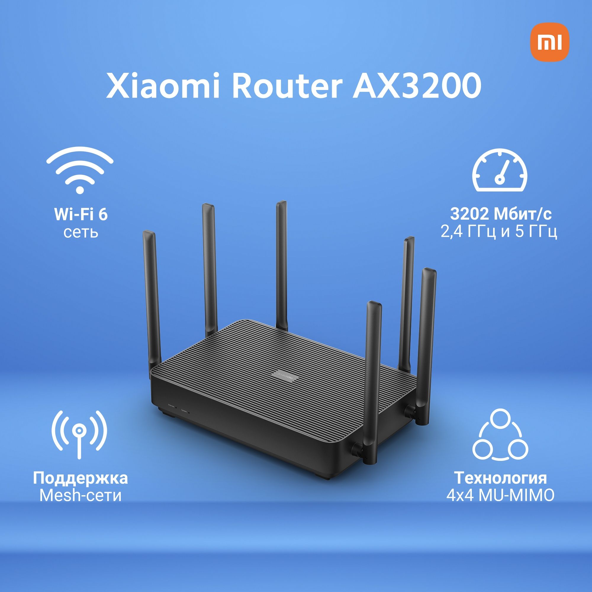 Xiaomi Роутер AX3200