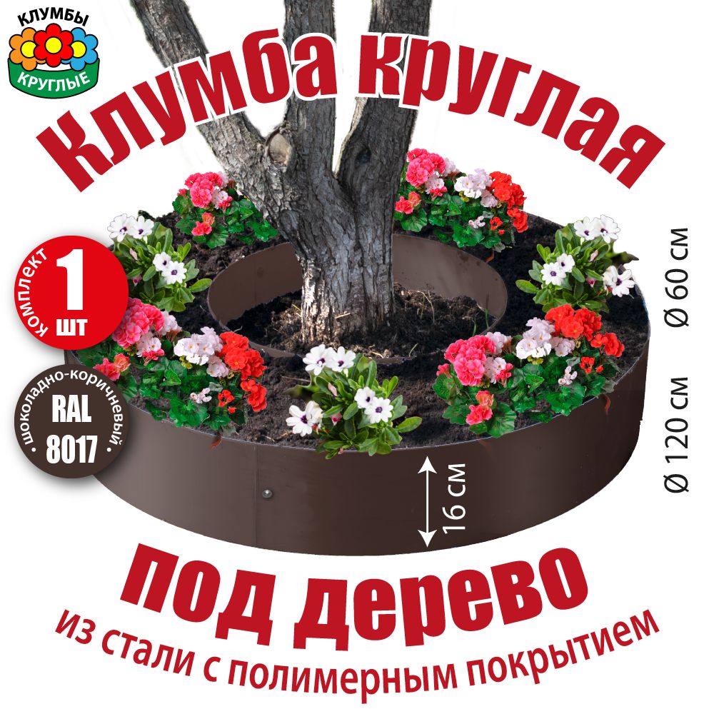 Круглые клумбы из металла