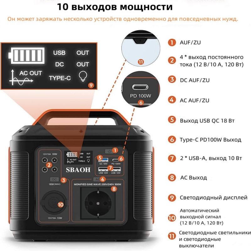 guanghuaВнешнийаккумуляторP302,80000мАч,красный