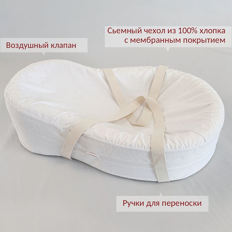 LEDIMED medical company Матрас-кокон материал наполнителяMemory Foam, 40x68 см