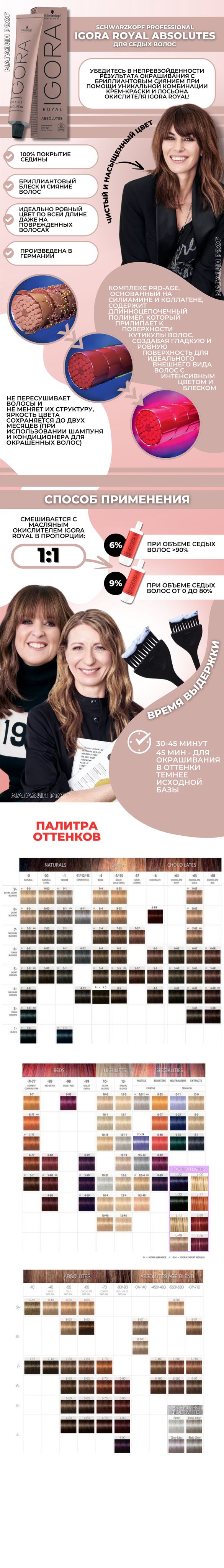 Schwarzkopf Professional Igora Royal Absolutes 5-60 светлый коричневый(图1)
