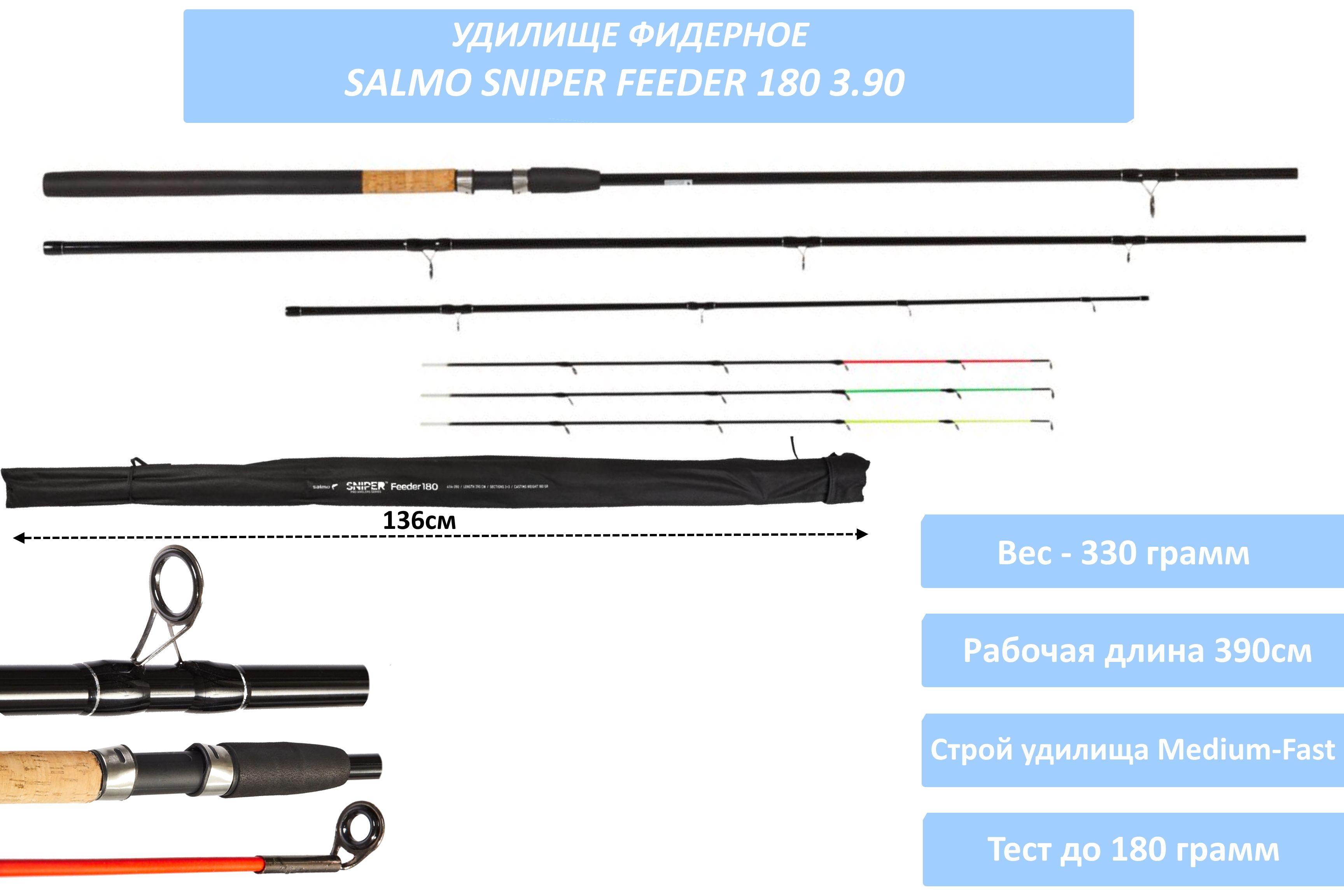 Удилище фидерное Salmo Sniper FEEDER 180 3.90